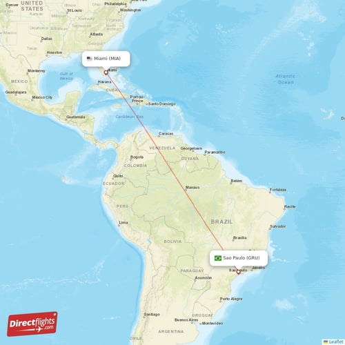 Miami - Sao Paulo direct flight map