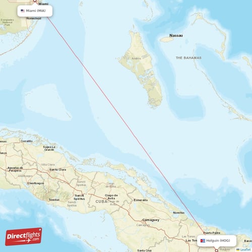 Miami - Holguin direct flight map