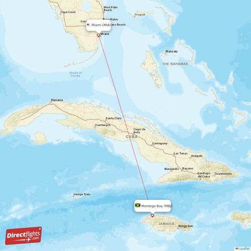 Miami - Montego Bay direct flight map
