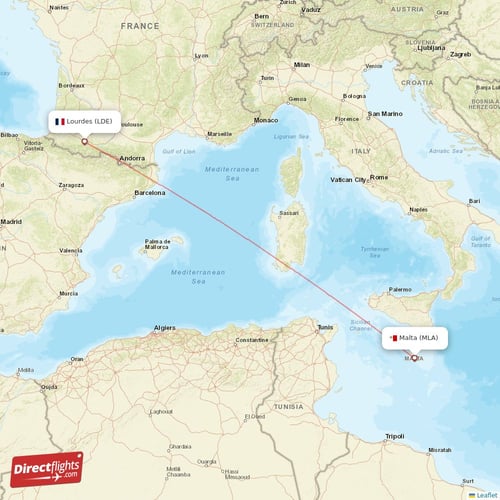 Malta - Lourdes direct flight map