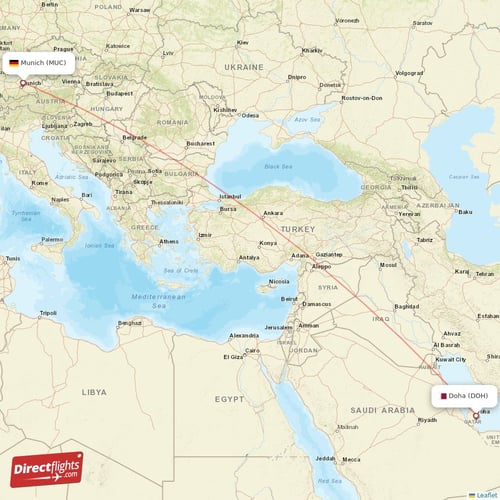Munich - Doha direct flight map