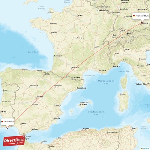 Munich - Faro direct flight map