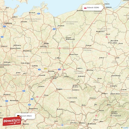 Munich - Gdansk direct flight map