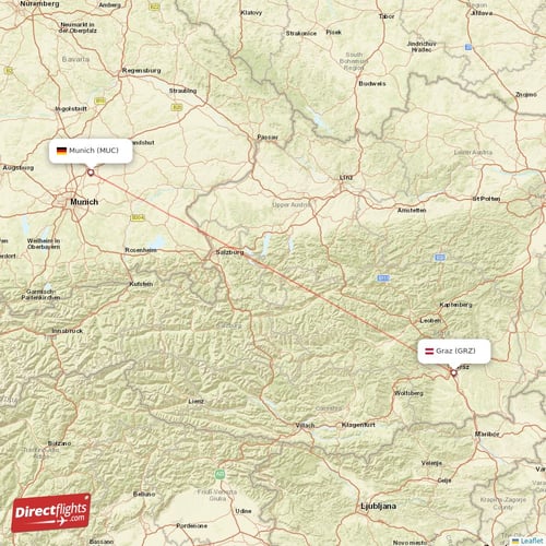 Munich - Graz direct flight map
