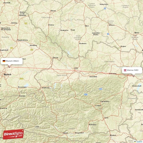 Munich - Vienna direct flight map