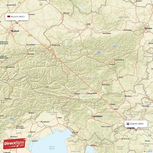 Munich - Zagreb direct flight map