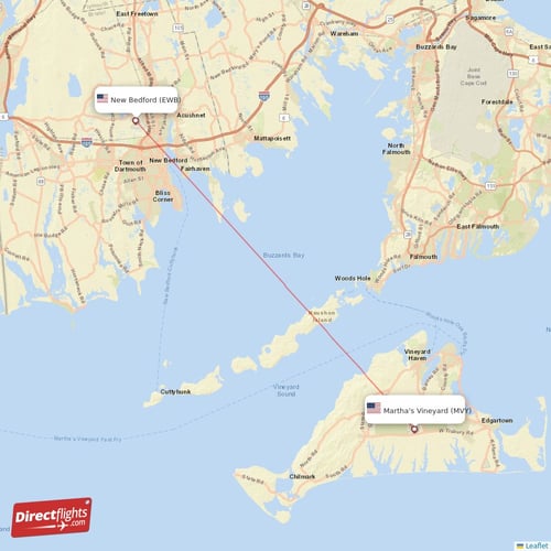 Martha's Vineyard - New Bedford direct flight map
