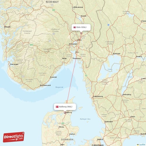 Oslo - Aalborg direct flight map