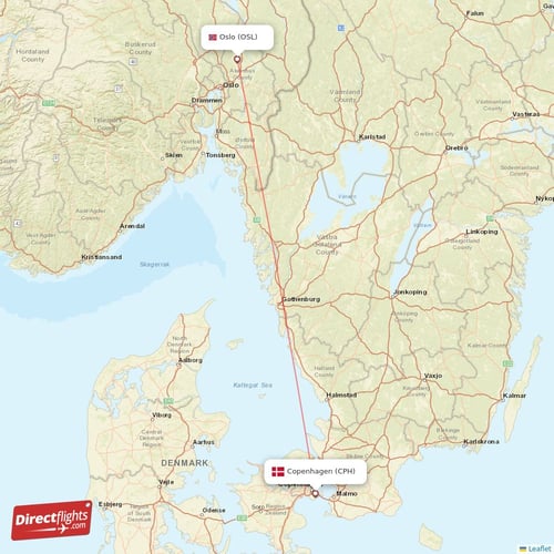 Oslo - Copenhagen direct flight map