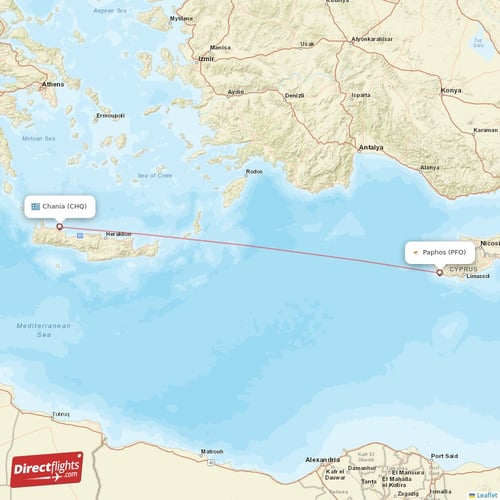 Paphos - Chania direct flight map