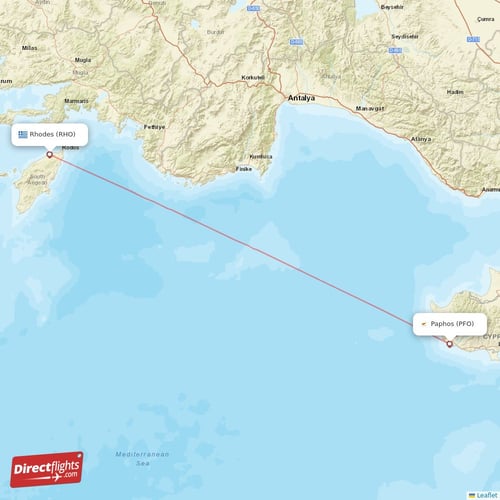 Paphos - Rhodes direct flight map