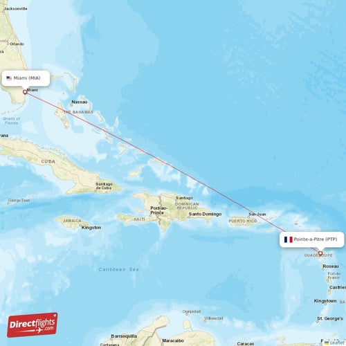 Pointe-a-Pitre - Miami direct flight map