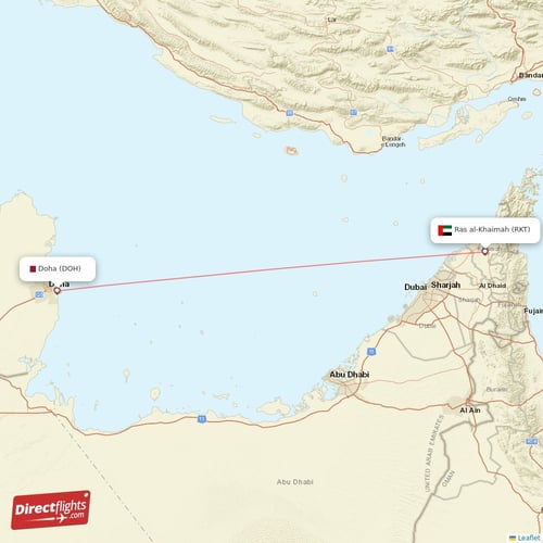 Ras al-Khaimah - Doha direct flight map
