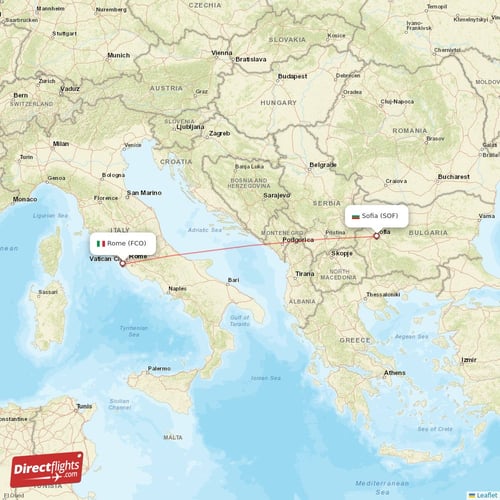 Sofia - Rome direct flight map