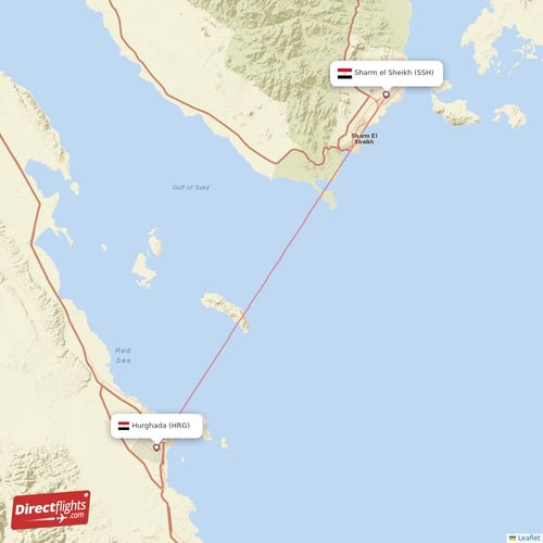 Sharm el Sheikh - Hurghada direct flight map