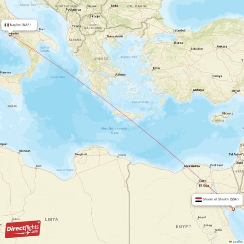Sharm el Sheikh - Naples direct flight map
