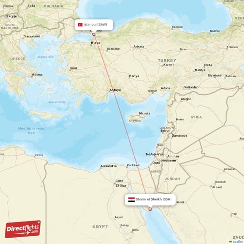 Sharm el Sheikh - Istanbul direct flight map