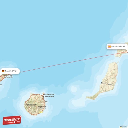 Tenerife - Lanzarote direct flight map