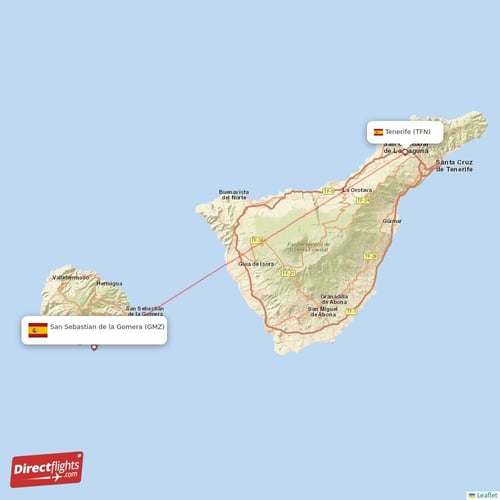 Tenerife - San Sebastian de la Gomera direct flight map