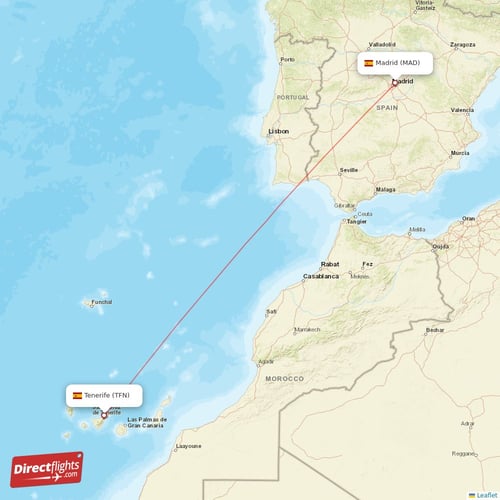 Tenerife - Madrid direct flight map