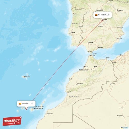 Tenerife - Madrid direct flight map