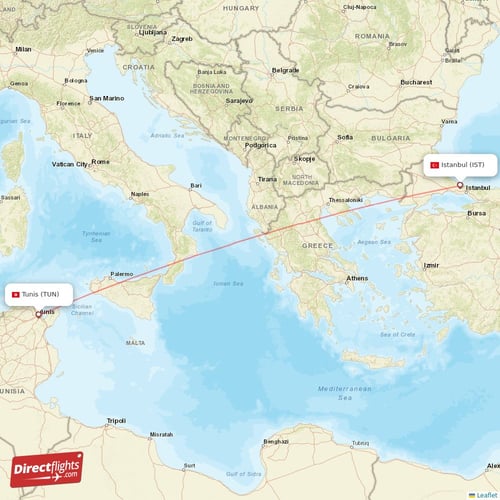 Tunis - Istanbul direct flight map