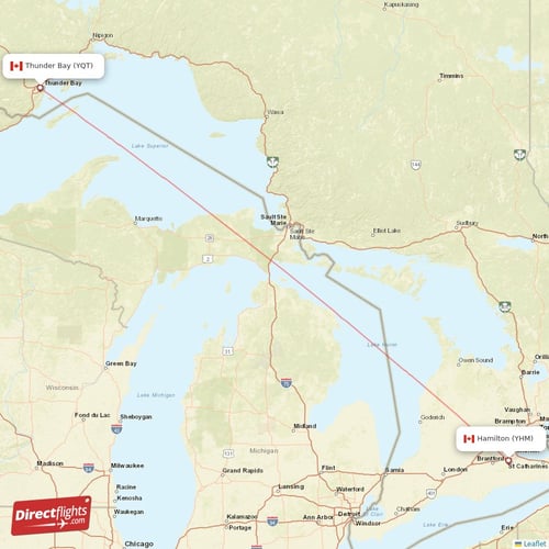 Thunder Bay - Hamilton direct flight map