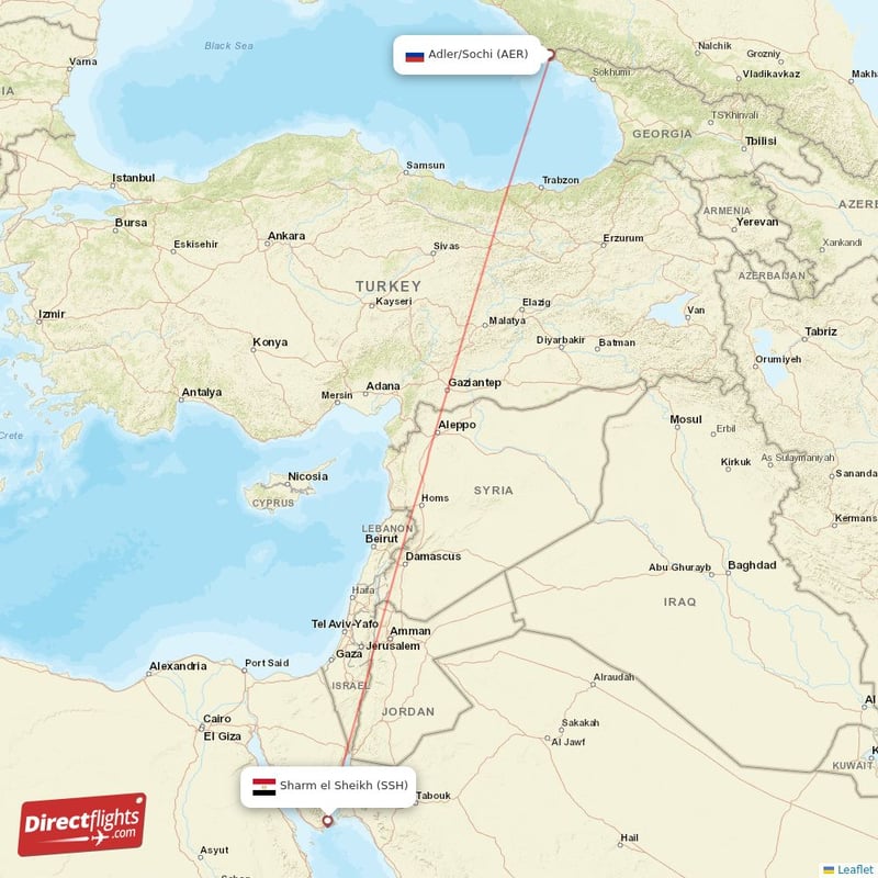 AER - SSH route map