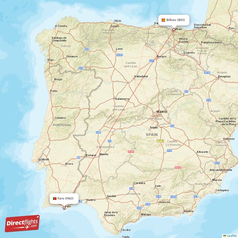 FAO - BIO route map
