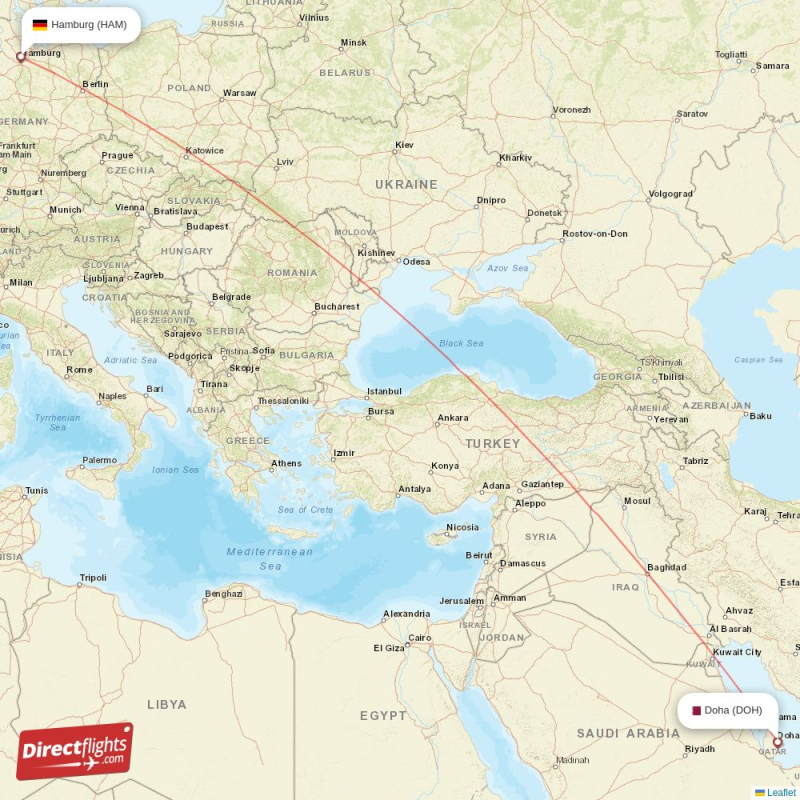 HAM - DOH route map