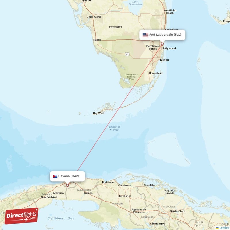 HAV - FLL route map