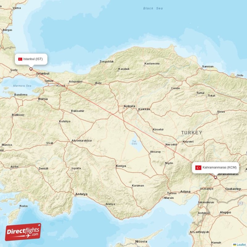 KCM - IST route map