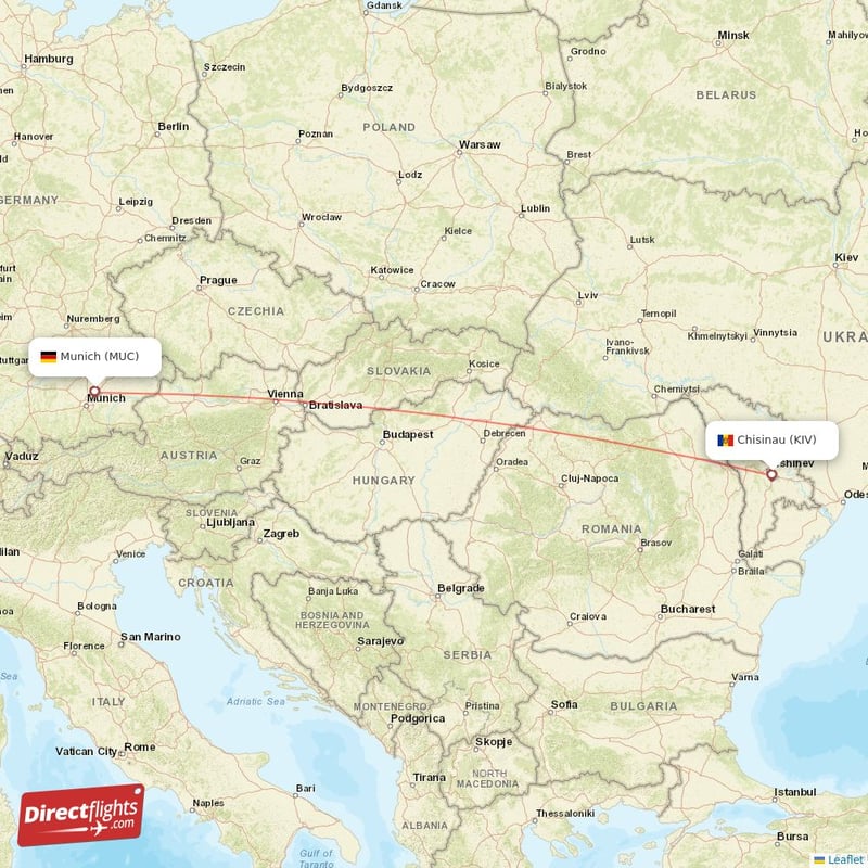 KIV - MUC route map
