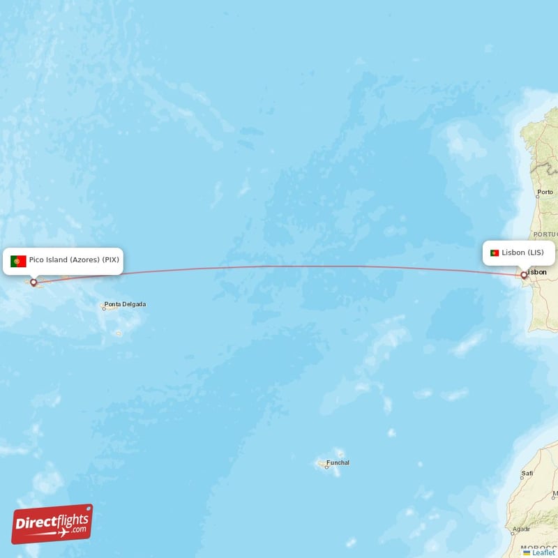 LIS - PIX route map