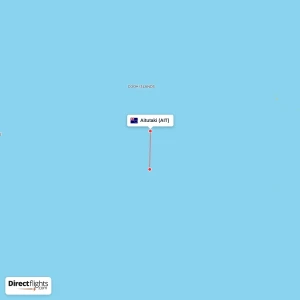 Aitutaki