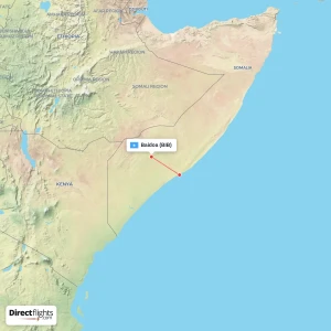 Baidoa Airport