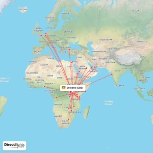 Entebbe International