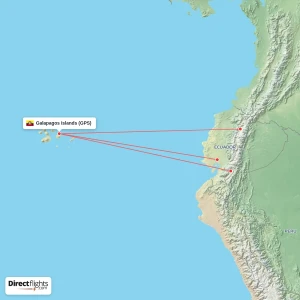 Galapagos