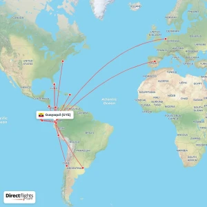 Simon Bolivar International