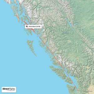 Ketchikan International