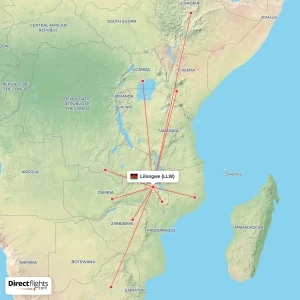 Kamuzu Intl