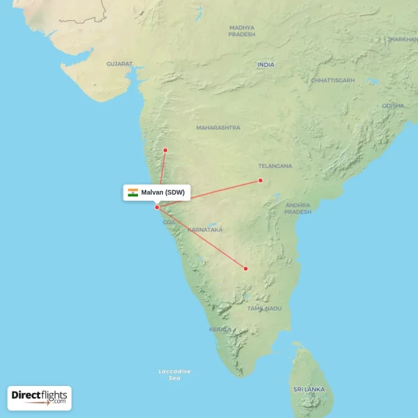 SDW