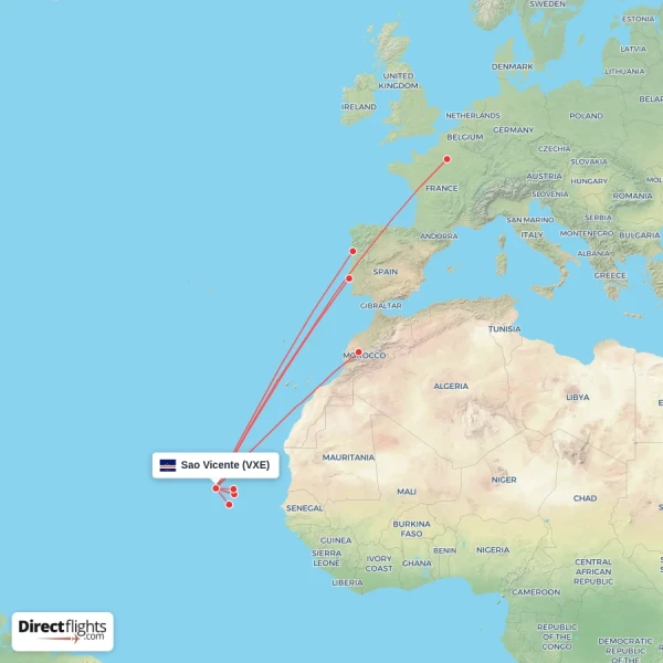 VXE
