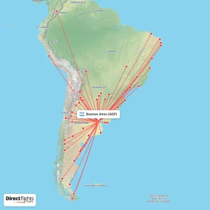Aeroparque Jorge Newbery