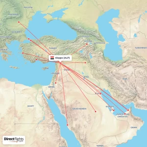 Aleppo International