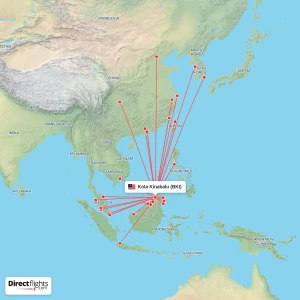 Kota Kinabalu International