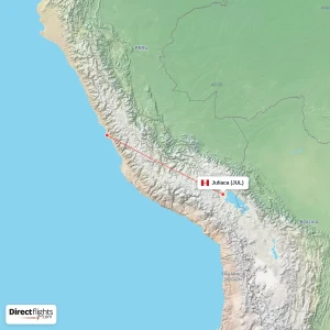 Juliaca