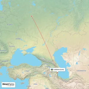 Lankaran International Airport