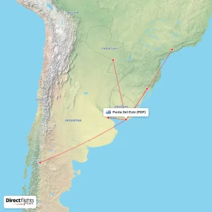 El Jaguel International