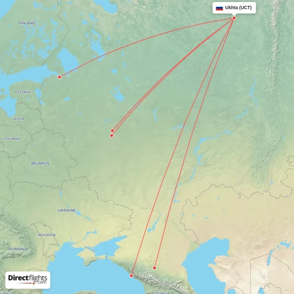 UCT